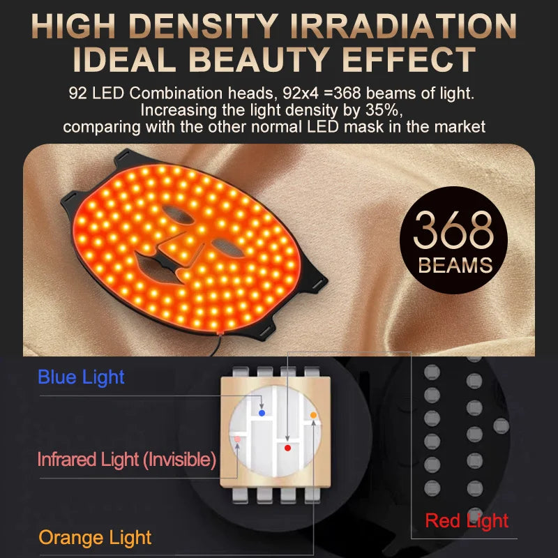 NIR LED Face and Neck Mask, 170 Lamps, 850 nm