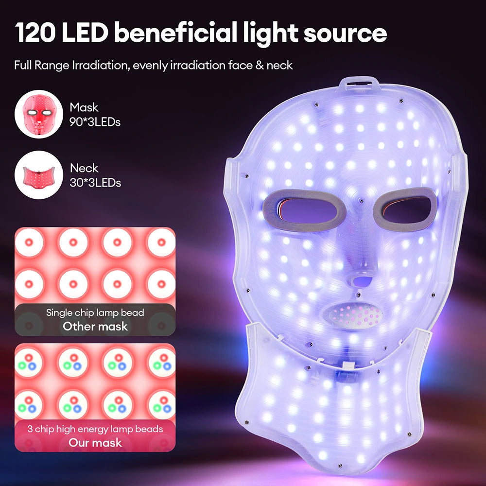 Rechargeable 7-Color LED Face Mask, 360 Lights