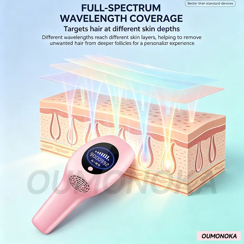 999,999-Flash Corded IPL Hair Remover, 5 Levels