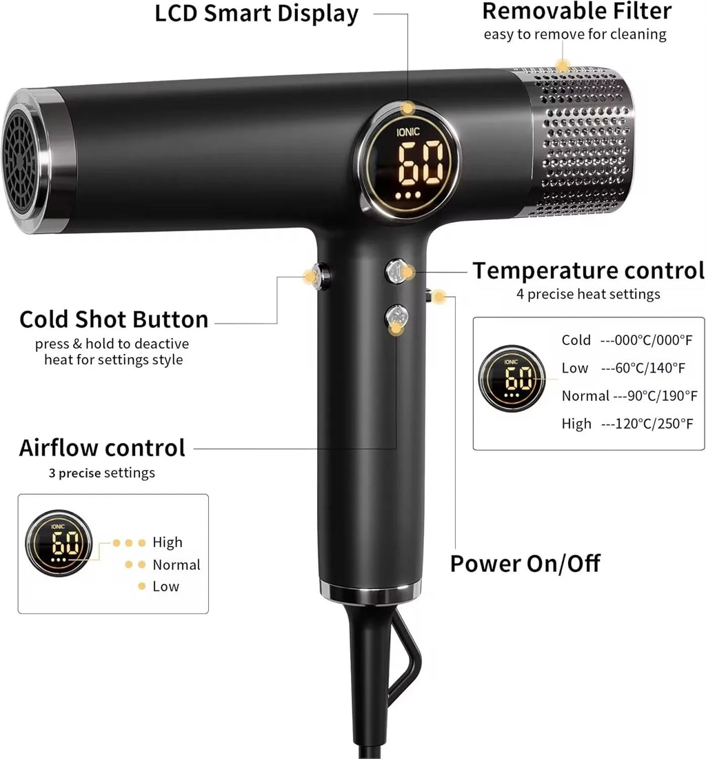 110,000 RPM Brushless Ionic Hair Dryer