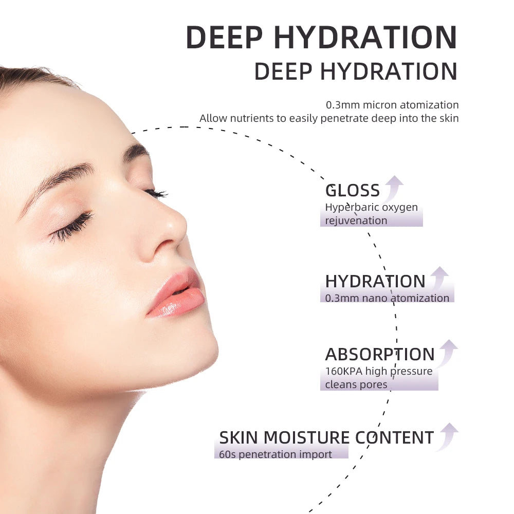 Handheld Nano Facial Sprayer and Oxygen Mist