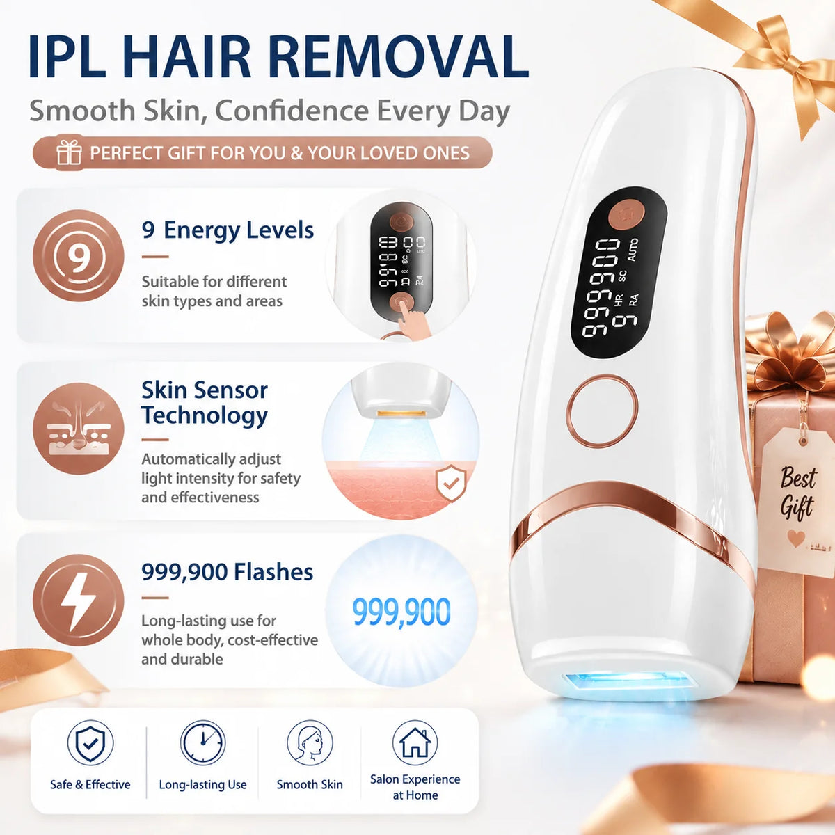 IPL Hair Removal, 9 Levels, HR SC RA, 999.9k