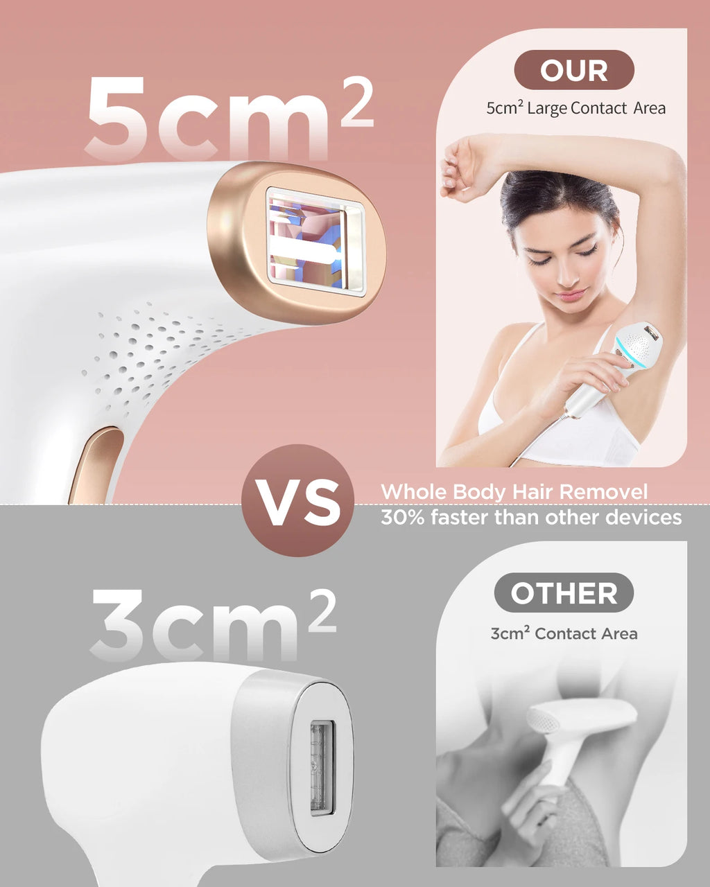 3-in-1 IPL Hair Removal, 5 cm² Window, 9 Levels