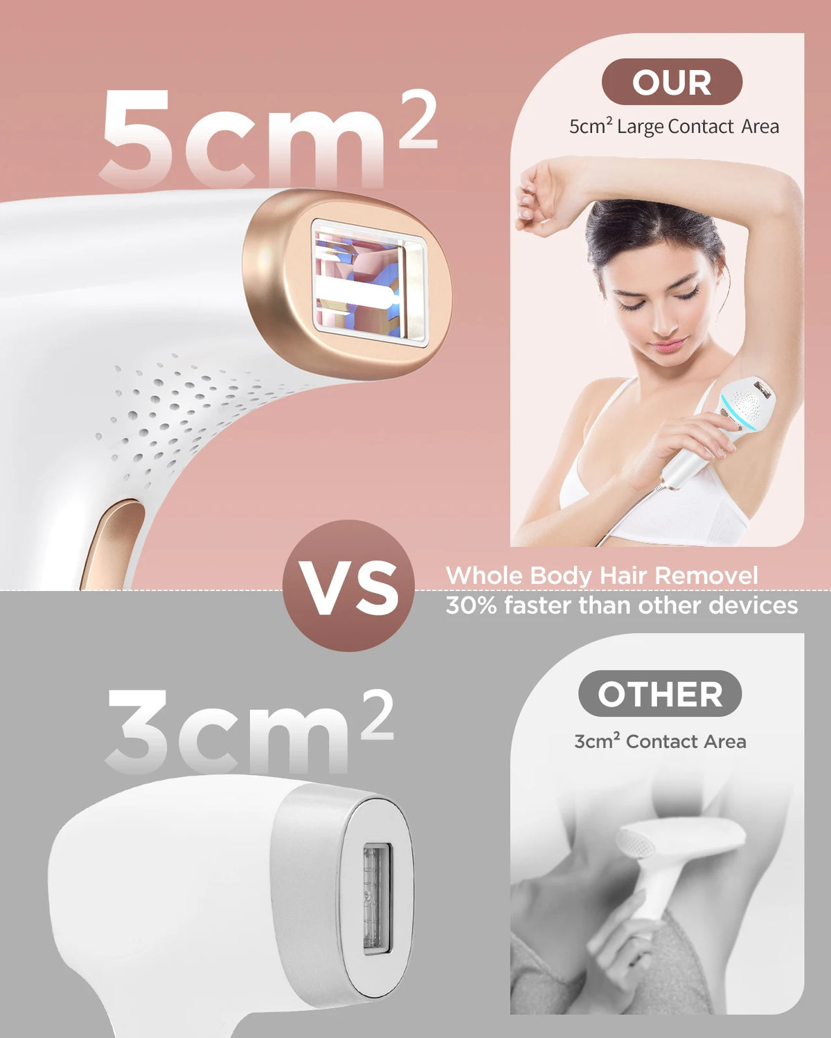 3-in-1 IPL Hair Removal, 5 cm² Window, 9 Levels