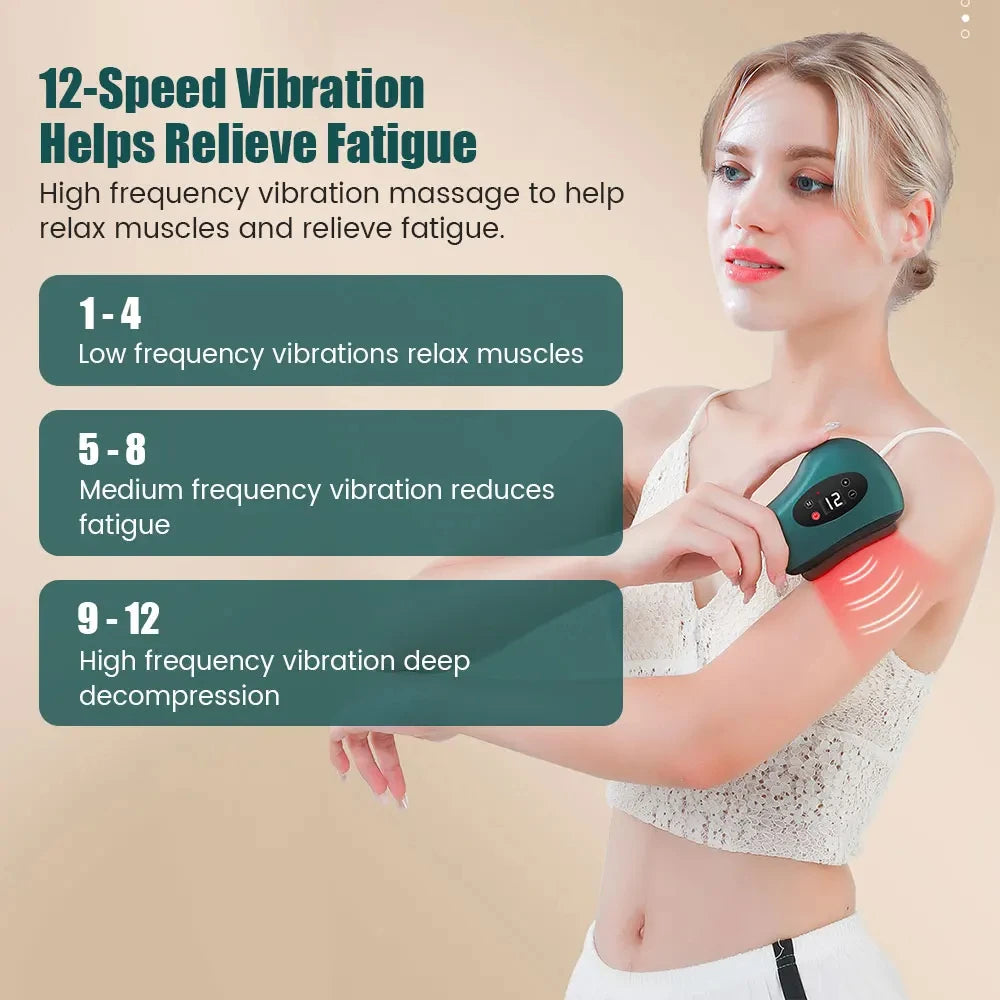 Microcurrent Electric Gua Sha, USB Charge