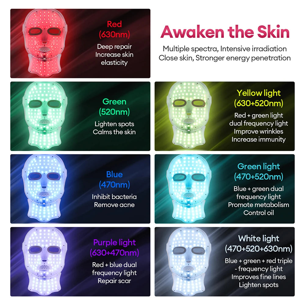Rechargeable 7-Color LED Face Mask, 360 Lights
