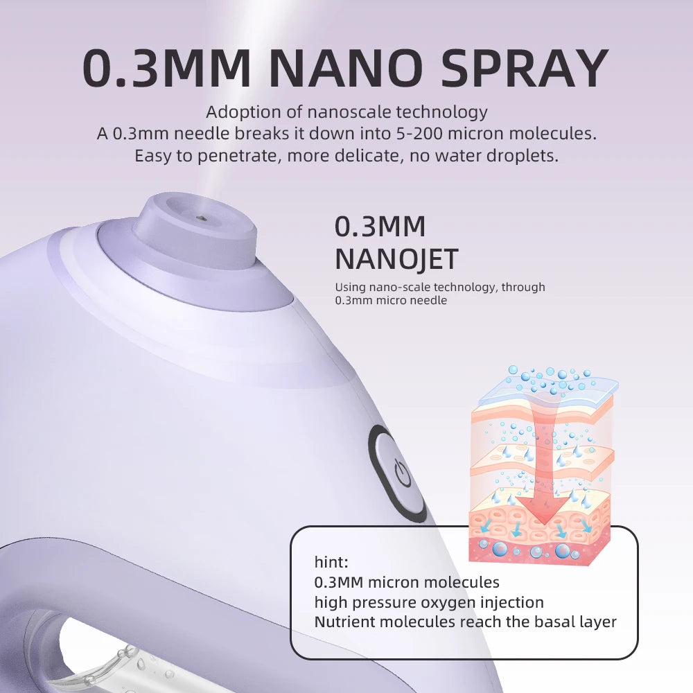 Handheld Nano Facial Sprayer and Oxygen Mist