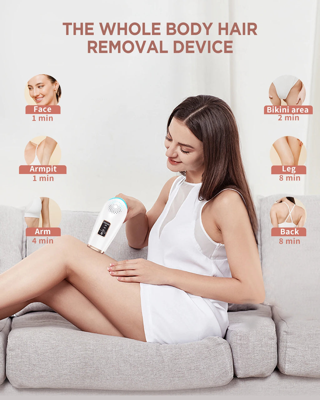 3-in-1 IPL Hair Removal, 5 cm² Window, 9 Levels