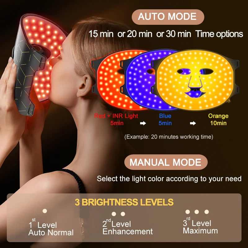 NIR LED Face and Neck Mask, 170 Lamps, 850 nm