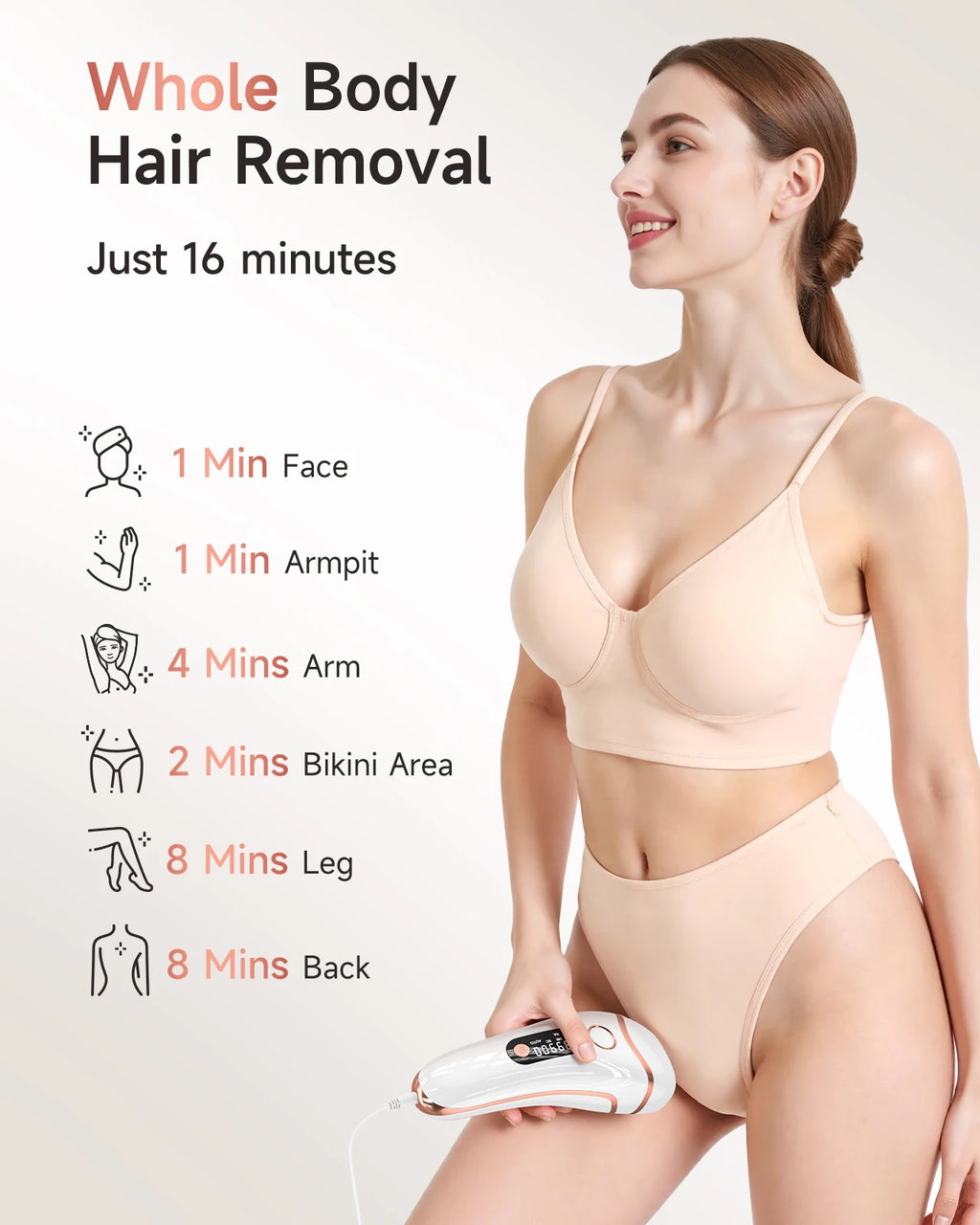 IPL Hair Removal, 9 Levels, HR SC RA, 999.9k