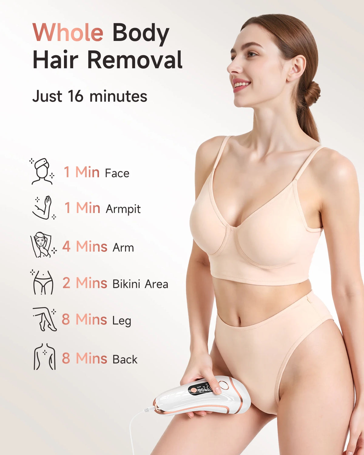 IPL Hair Removal, 9 Levels, HR SC RA, 999.9k
