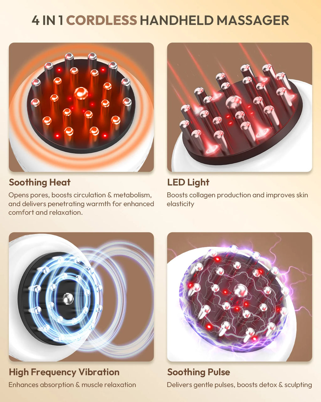 Lymphatic Drainage Massager with Heat and Pulse