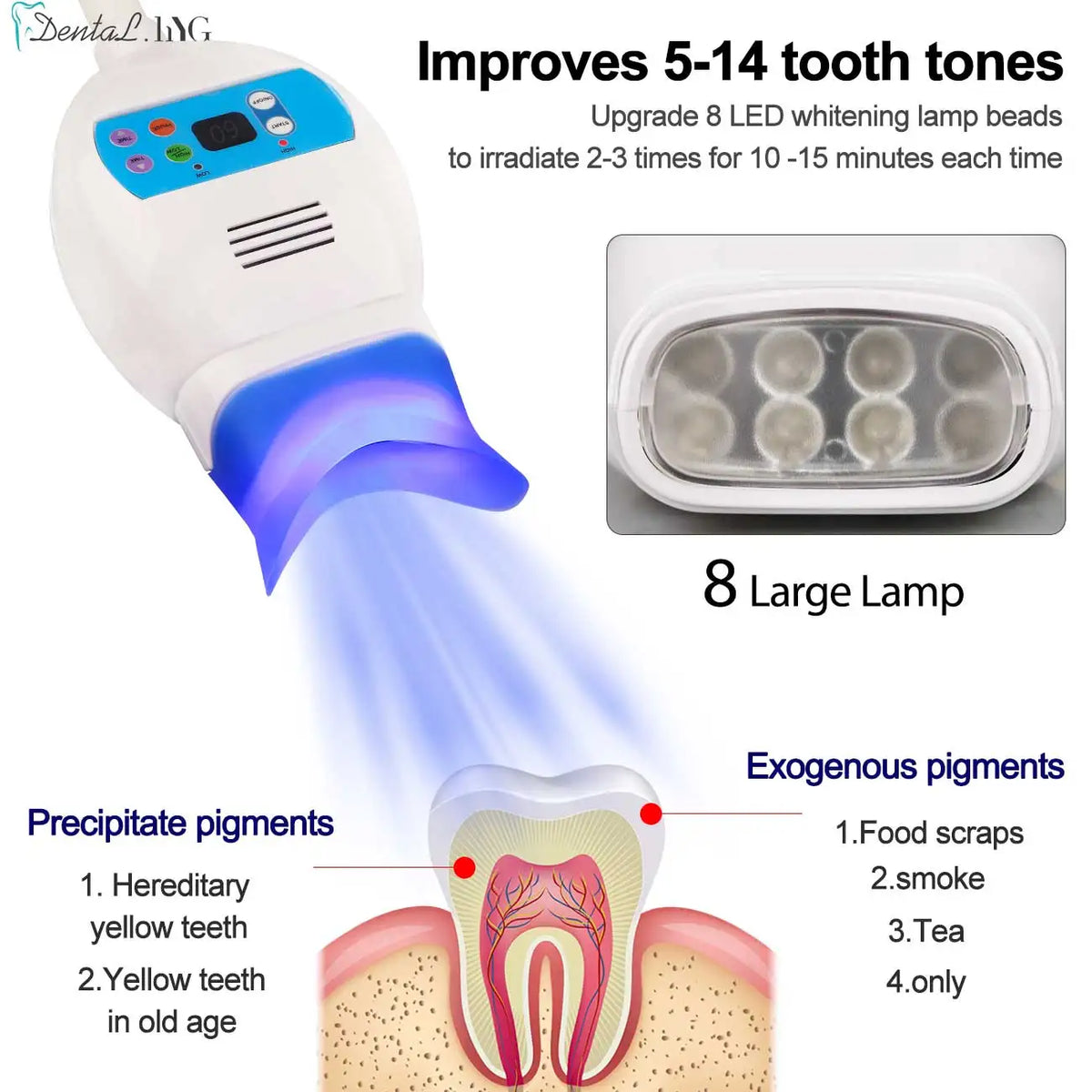 Pillar Blue LED Teeth Whitening Lamp, 8 Tubes