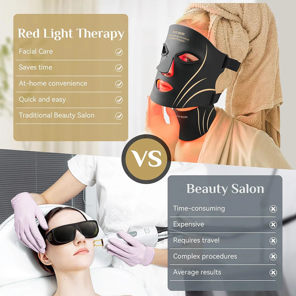 7-Color Silicone LED Face and Neck Mask, 70 LEDs
