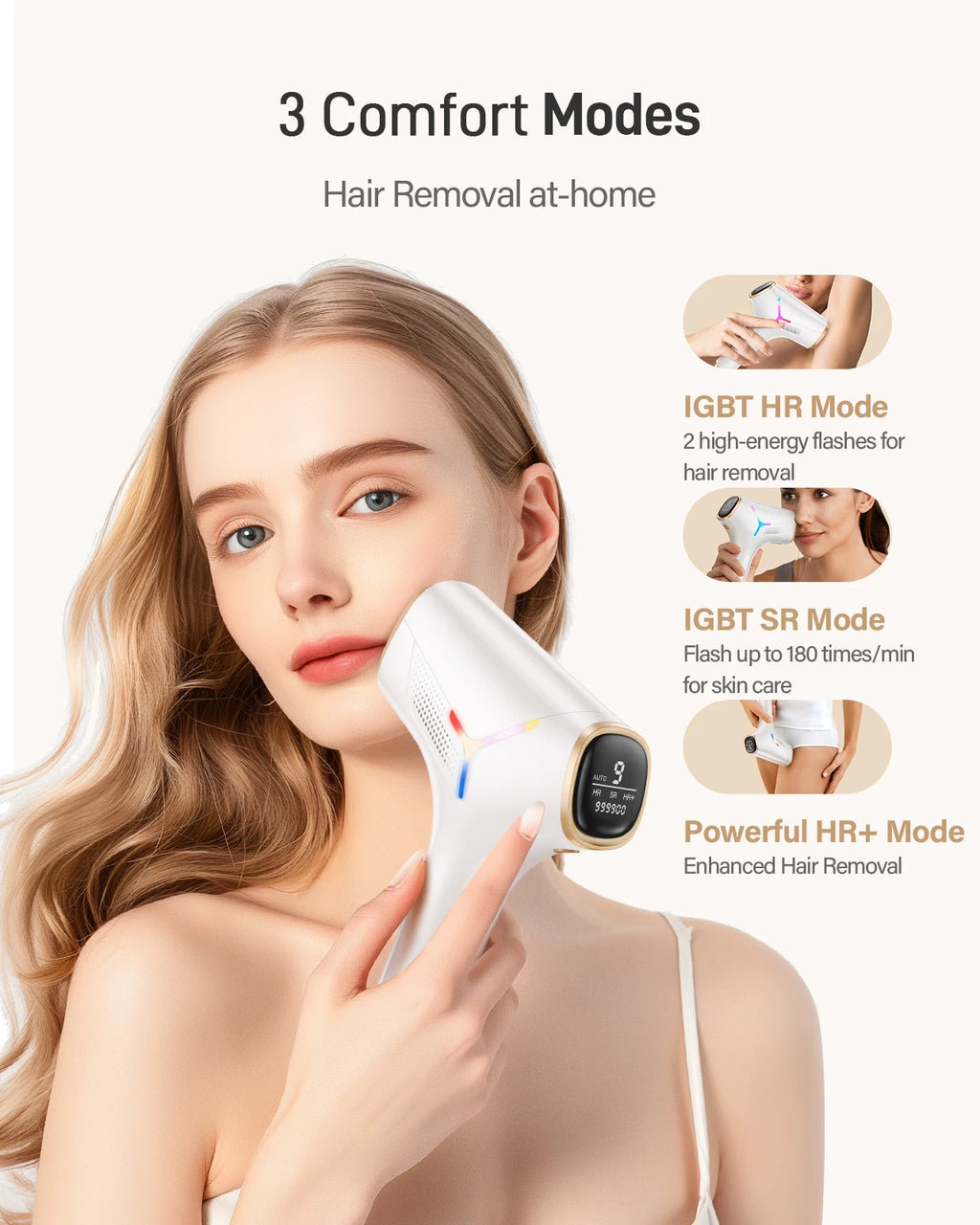 990,000-Flash IPL Hair Removal, 5.2 cm² Window