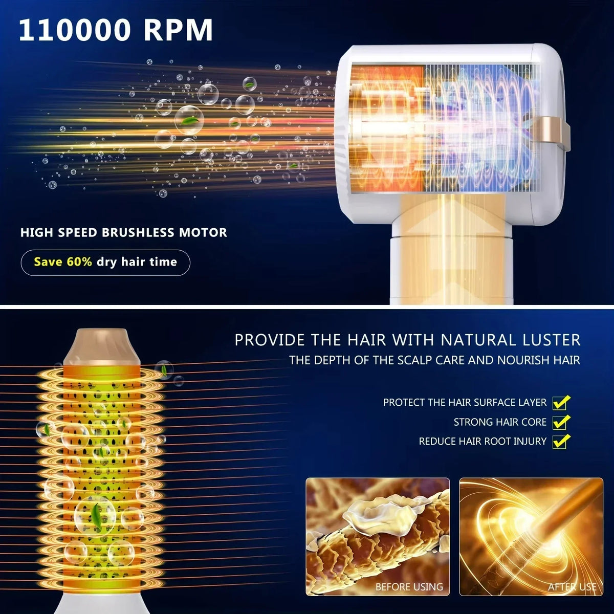 7-in-1 Brushless Hair Dryer Styler, 1200W