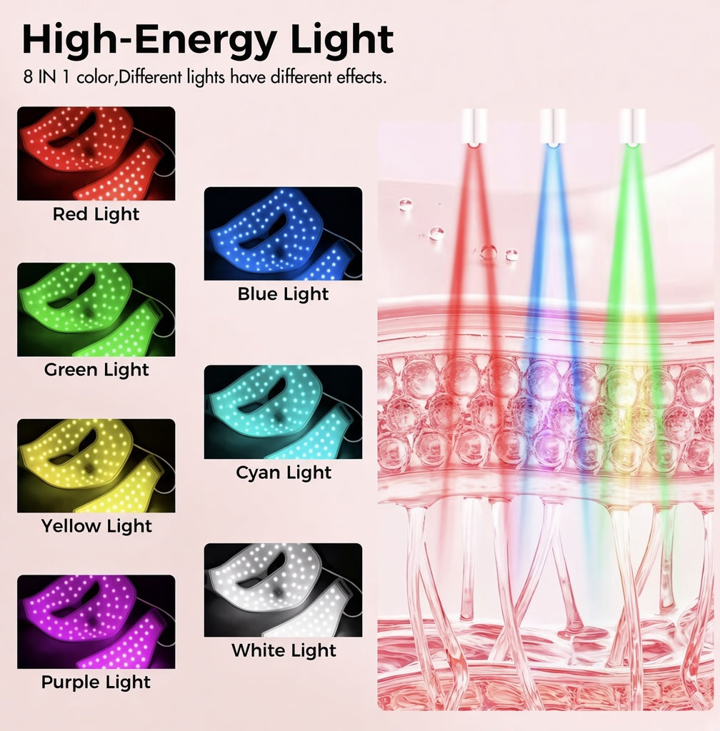 7 in 1 LED light therapy mask, Silicone Face And Neck Mask Light Therapy for Women & Men, Wireless Controller, Anti-Aging Skin Care at Home, Pink and black