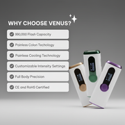 Venus Beauty At-Home IPL Hair Removal Device for bikini, face and full body.