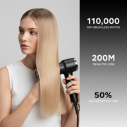 Professional Salon Hair Dryer, Lightweight Ionic Blow Dryer with Negative Ions, Brushless High Speed Motor, Quiet, Travel Hair Dryer for Women & Men