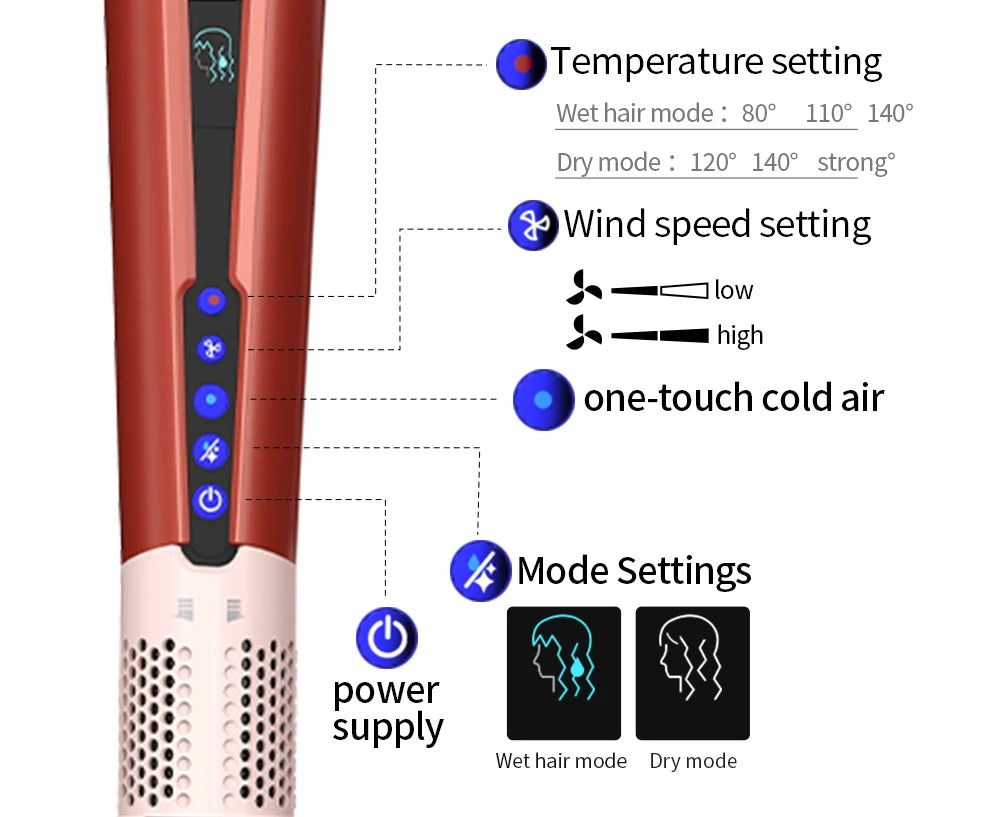 HT01 Wet-Dry Hair Dryer Comb, Dual Use