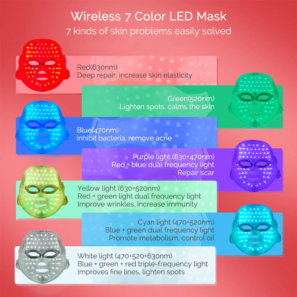 Wireless 7-Color LED Face Mask, 60 LEDs