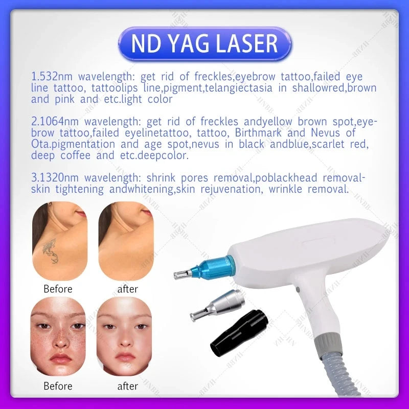 2-in-1 IPL OPT Hair Removal with ND:YAG Handpiece