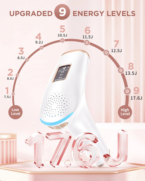 3-in-1 IPL Hair Removal, 5 cm² Window, 9 Levels