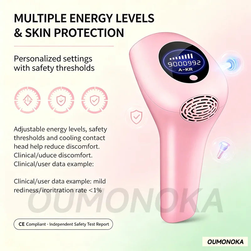 999,999-Flash Corded IPL Hair Remover, 5 Levels