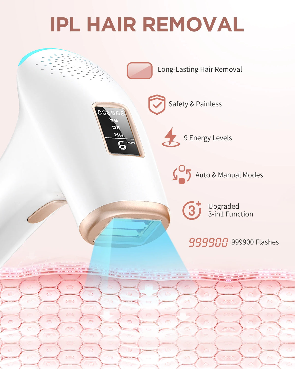 3-in-1 IPL Hair Removal, 5 cm² Window, 9 Levels