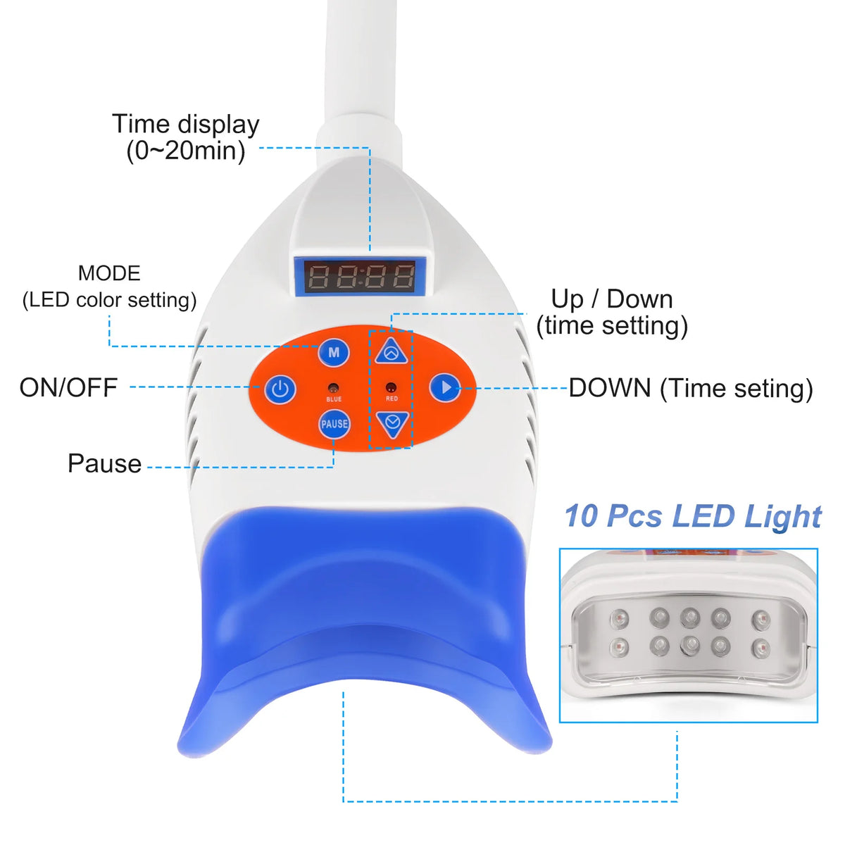 50W 3-Color Teeth Whitening Lamp, 10 Beads
