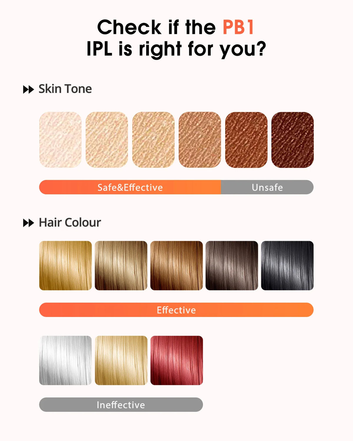 IPL Hair Removal, 9 Levels, HR SC RA, 999.9k