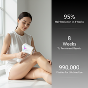 Whole Body IPL Hair Removal Device for Women & Men, Pulsed Light for Legs, Arms, Underarm & Bikini Line, At-Home Hair Reduction, [999,999] Flashes