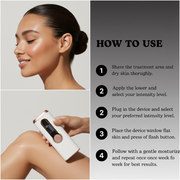Venus Beauty At-Home IPL Hair Removal Device for bikini, face and full body.